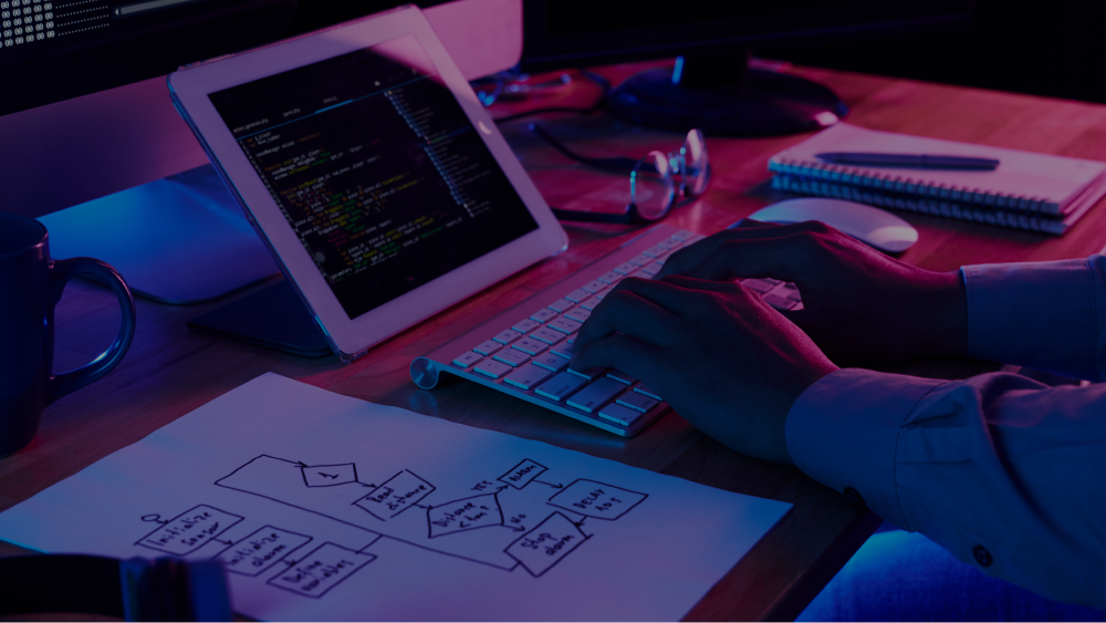 Asynchronous Programming header